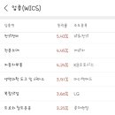 주식회사 아이스크림에듀 이미지