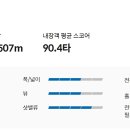 CC 골프존 이미지