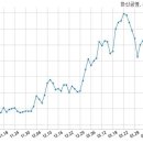 한신공영 주식회사 이미지