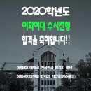 묵형상미술학원 이미지