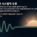 시지율정신건강의학과의원 네이버블로그