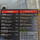 식껍(서대문역점) 네이버블로그