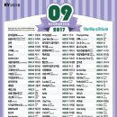 나훈아 노래연습장 이미지