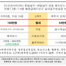 제주그랜드공인중개사사무소 이미지