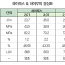 동부애드 이미지