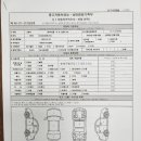 경남모터스 주식회사 이미지