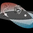 강원과학고등학교 | [입시] 중3, 강원과고 합격후기: 준비 과정과 현실적인 팁들