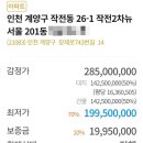 작전 뉴서울2차아파트 이미지