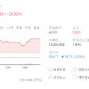 (주)푸른철강 이미지