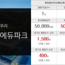 삼성우리들공인중개사사무소 이미지