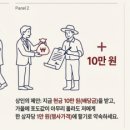 원금농장 이미지