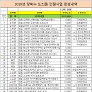 장학수 도의원 12년간 의정활동 보기(2006~2018) - 2018.02.04 이미지