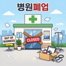 채무이관정산수수료청구유예 | 병원폐업 절차 진행 시 병원경영 마무리와 병의원세무 처리 기준