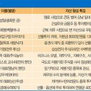 개미화장품
