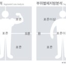 두리상회 이미지