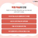 셀프학원