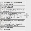 포커페이스 - 시흥시 | 포커페이스