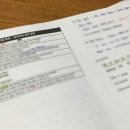 영어로 자동 변환 - 한국인의 습관 표현 이미지