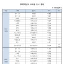옥암-비상-2 이미지