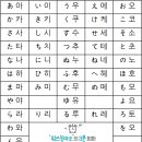 일본어 이미지