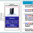 Windows, 개방형OS의 Desktop PC에 화면 보호기 잠금 방지 및 해제 기능의 필요성 대두 이미지