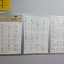 프렌즈 스크린골프 영통점 이미지