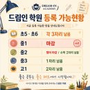 드림인학원 - 구로구 고척로 202 | 드림인학원