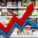 씨제이제일제당(주)영등포공장 이미지