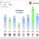 수성유리 네이버블로그