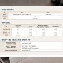 수목원치과의원 이미지