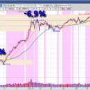 하이텍코리아 이미지