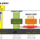알파행정사사무소 이미지