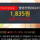 범양건영(주) 이미지