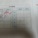 아시아드어학원