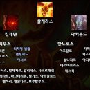 워크래프트 시리즈 전체 스토리 (6) 이미지