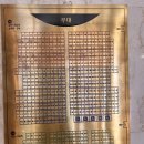 브레드 이발소 뮤지컬 - 빵스타 대격돌 후기