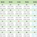 상하구시포팬션