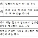 2. (3) 문학작품의 재구성과 창작(8/12) 이미지