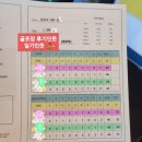 122 | 사우스스프링스CC 후기 레이크, 마운틴코스 2024년 6월초 라운딩