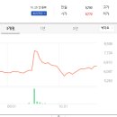 태원물산 주식회사