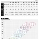 제주대학교사범대학부설중학교 이미지