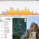 [산행공지] 곡성 동악산(動樂山)735m 이미지