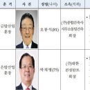 신한기술단 - 영등포구 영등포로 249 | 신한기술단