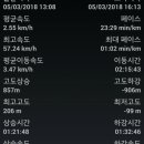 홍록배드민턴장 이미지