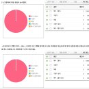 해누리중학교 이미지