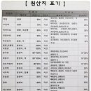 마산떡집