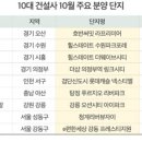 GS25 천호타운 이미지