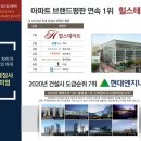 장승배기역(7) 이미지