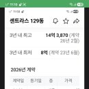 3년서울생활 W vs 센트라스17평 이미지
