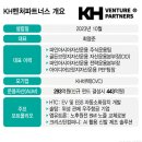 벤처기업파트너스